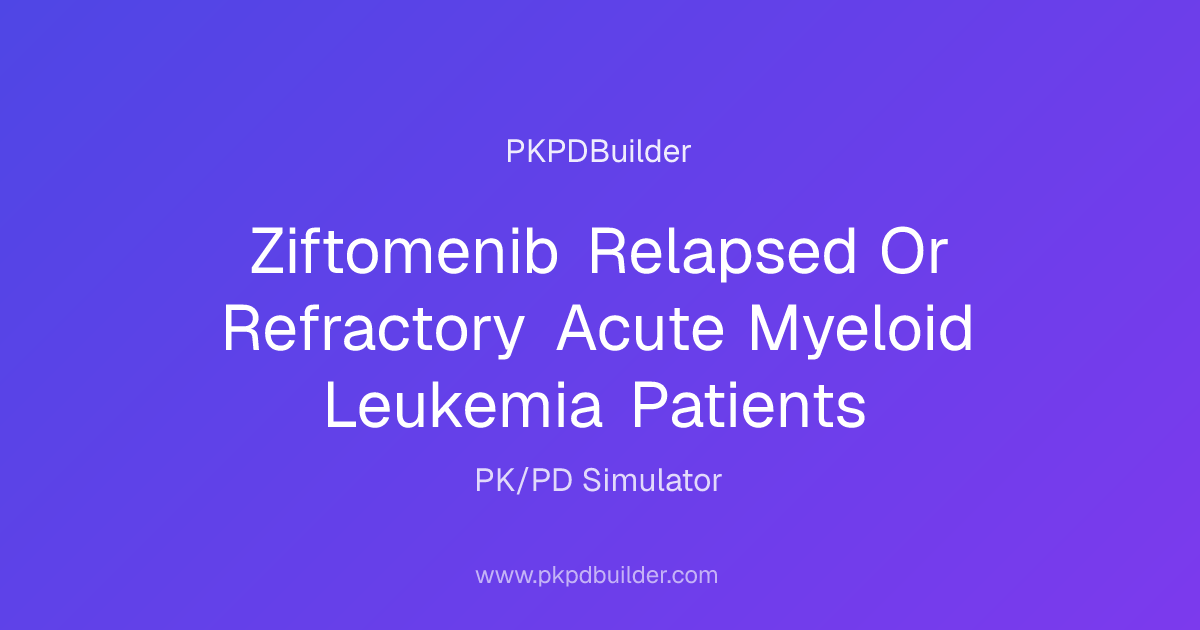 Complete Guide to Ziftomenib in Relapsed or Refractory Acute Myeloid ...
